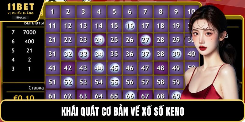 Khái quát cơ bản về xổ số Keno